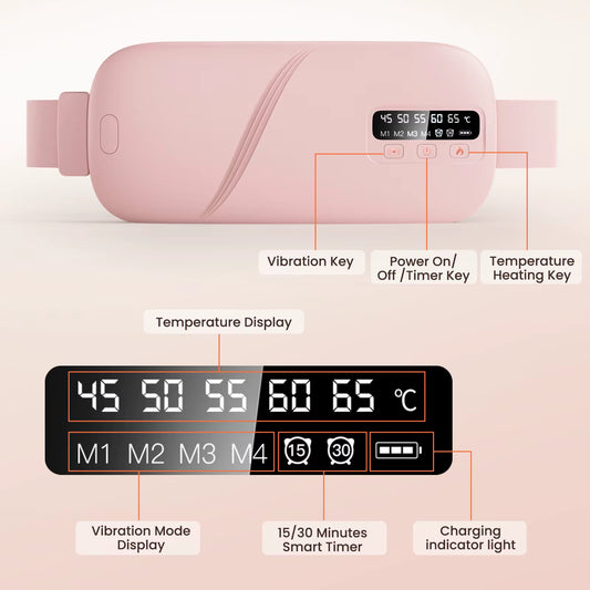Cureva Period Heating Pad