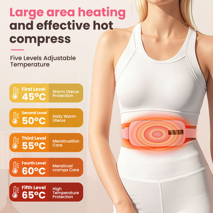 Cureva Period Heating Pad
