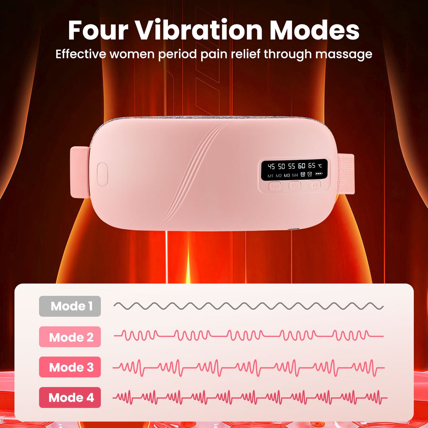Cureva Thermal Comfort Belt